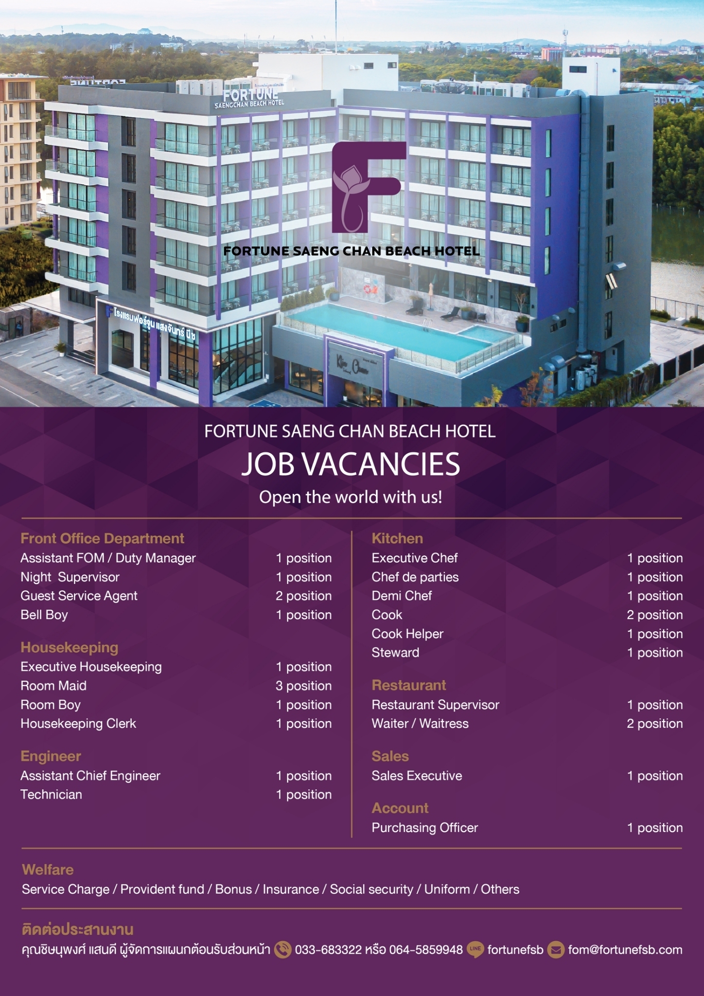 jobs - Fortune Hotel Group